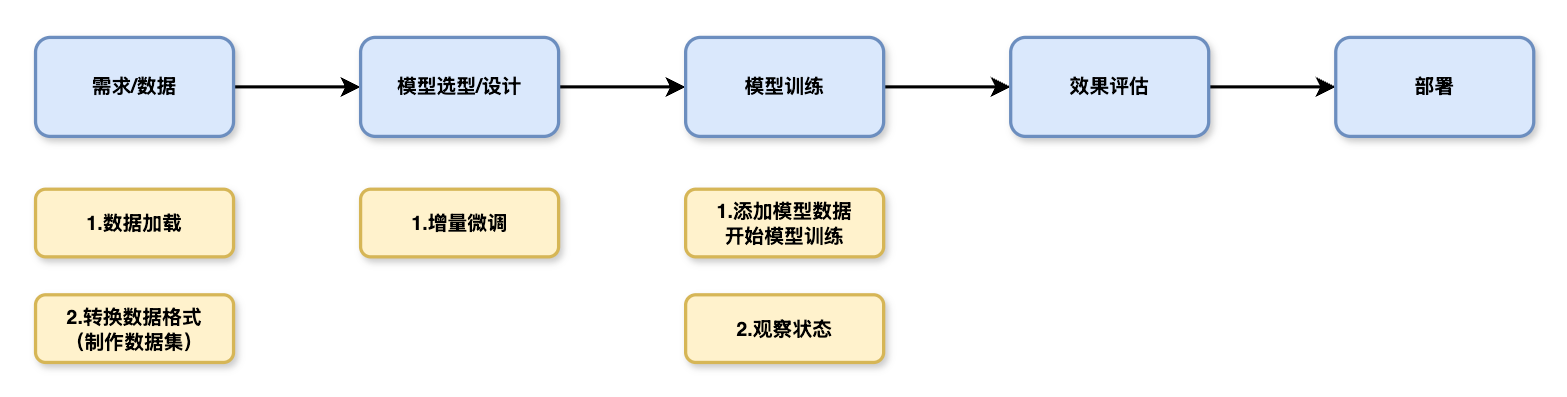 image-20250823160904327